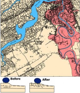 Terrain Data