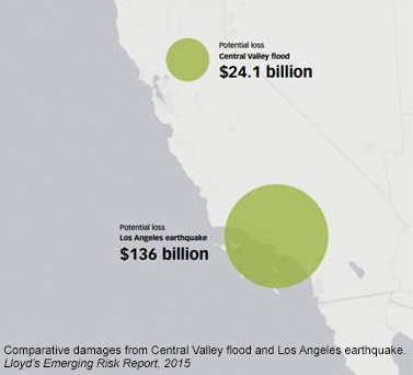 Lloyds_emerging_risk_report_-_flood_and_earthquake