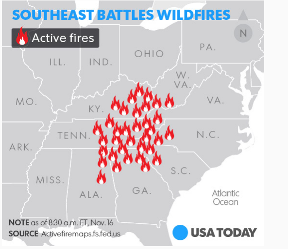 Southeast Battles Wildfires